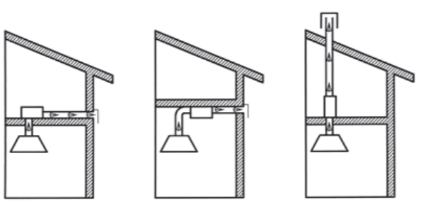Faber 112.0327.007 liesituulettimen lisävaruste – kuva 2