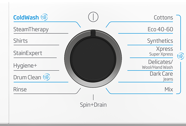 Beko BM3WFSU49415WB Pyykinpesukone – kuva 3