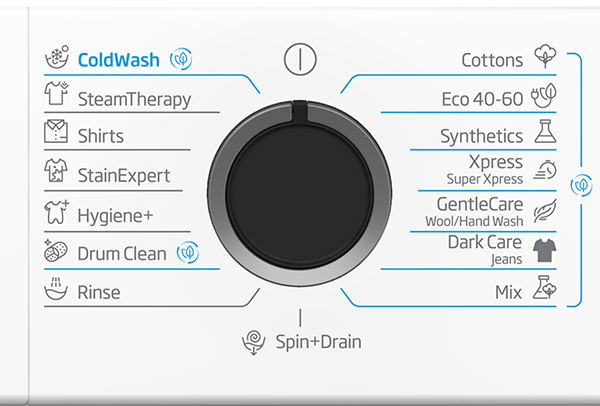 Beko BM3WFU410415WB Pyykinpesukone – kuva 5