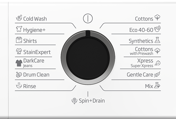 Beko BM1WFSU36233WB Pyykinpesukone – kuva 3