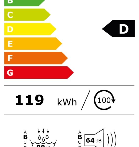 Beko BM3T38239WBB Lämpöpumppukuivausrumpu – kuva 1