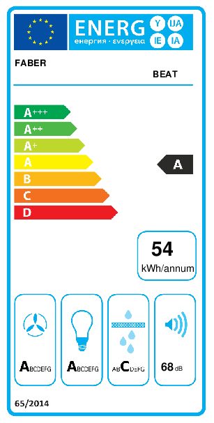 Faber BEATDG Saarekeliesituuletin – kuva 6