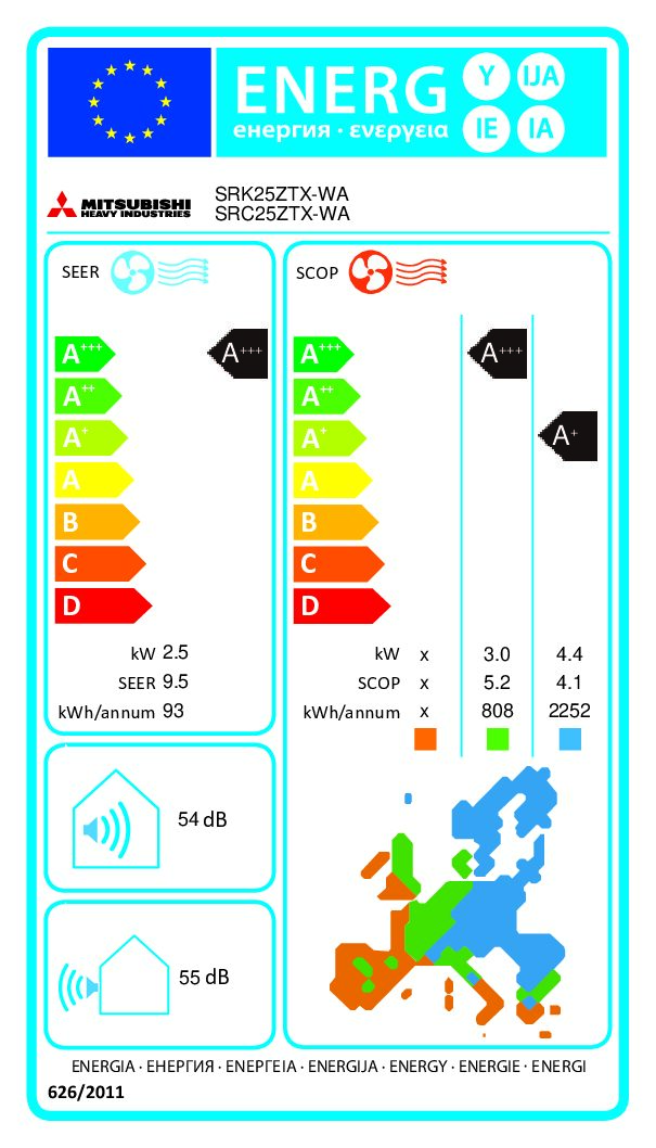 Mitsubishi Heavy Kazan Artic 25 ilmalämpöpumppu – kuva 2