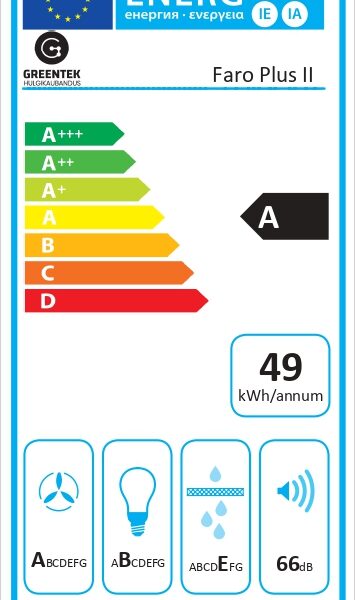 Greentek FAROPLUSII Liesituuletin – kuva 4