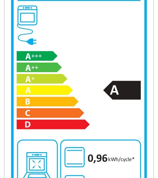 Ravanson KWGEK90ACHEFMOB Kaasuliesi sähköuunilla – kuva 3