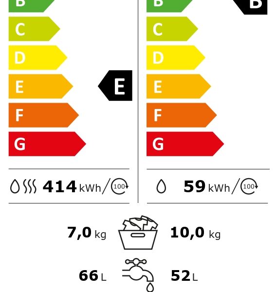 Whirlpool FFWDD1176258BCVEE Kuivaava pyykinpesukone – kuva 7