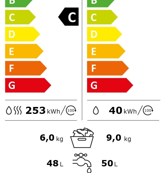 Whirlpool FFWDB964489SVEE Kuivaava pyykinpesukone – kuva 4