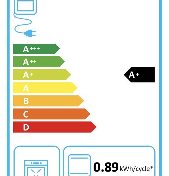 Indesit IOK58HSB Uuni – kuva 1
