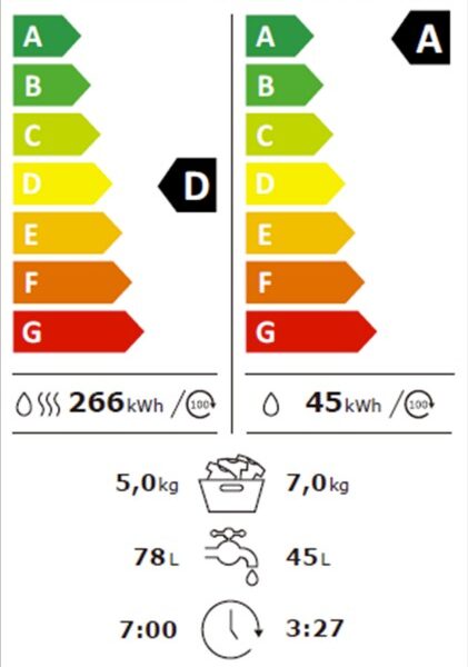 Beko BMM5DFO5741W Kuivaava pyykinpesukone – kuva 3