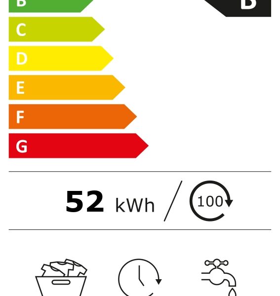 Indesit BWSE71295XWBVEU Pyykinpesukone – kuva 6