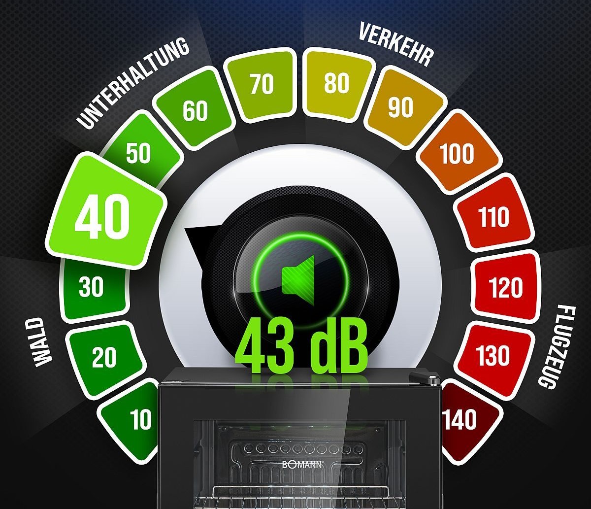 Bomann KSG7287 Minijääkaappi – kuva 2