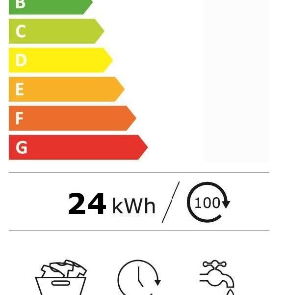 Beko B7WFU69418WBES Pyykinpesukone – kuva 1