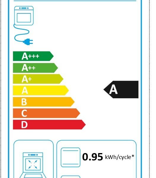 Beko BCBIE17300KSB Uuni – kuva 4