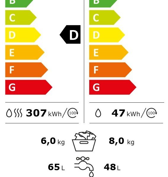 Indesit BDE86436WSVEE Kuivaava pyykinpesukone – kuva 5