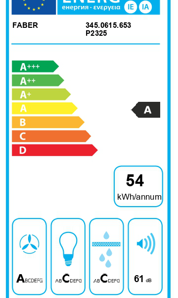 Faber BELLEPLUSGD Saarekeliesituuletin – kuva 5