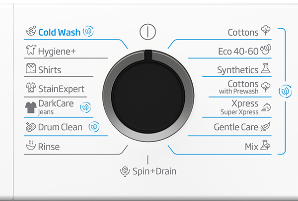 Beko BM3WFSU37213WB Pyykinpesukone – kuva 4