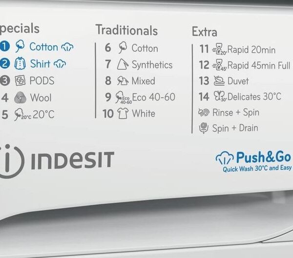Indesit BWE91496XWSVEE Pyykinpesukone – kuva 4