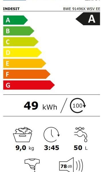 Indesit BWE91496XWSVEE Pyykinpesukone – kuva 5