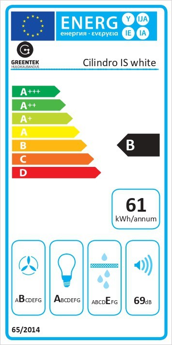 Greentek CILINDROISW Saarekeliesituuletin – kuva 2