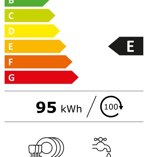 Indesit D2FHD624AS Astianpesukone – kuva 2