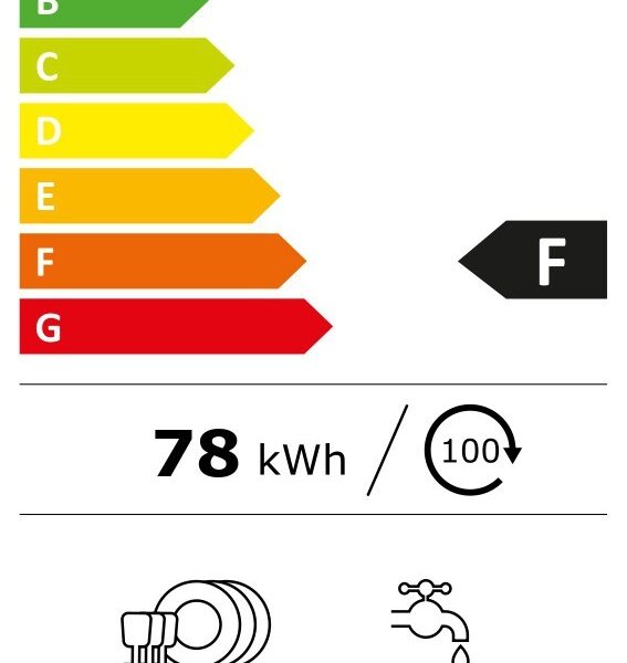 Indesit DF9E1B10 Astianpesukone – kuva 5