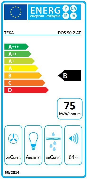 Teka DOS902AT Liesituuletin – kuva 5