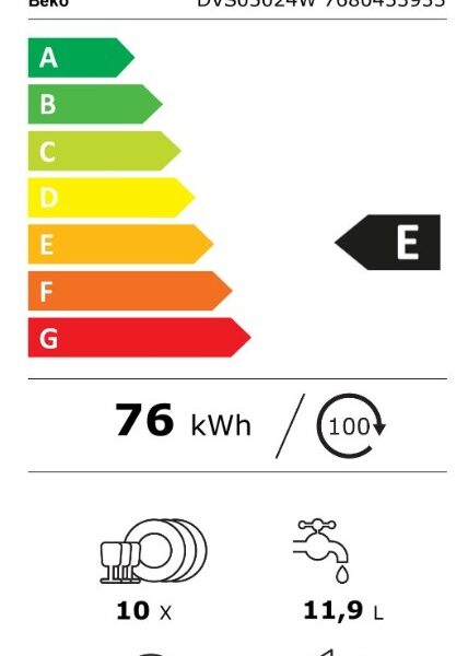 Beko DVS05024W Astianpesukone – kuva 1