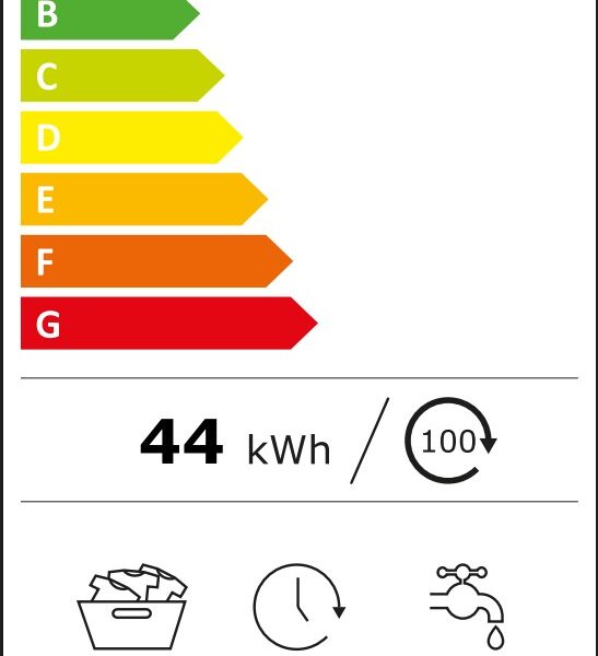 Whirlpool FFB9479BVEE Pyykinpesukone – kuva 5