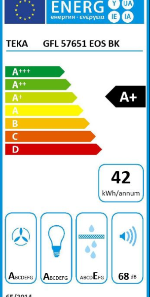 Teka GFL57651EOSBK Liesituuletin – kuva 5