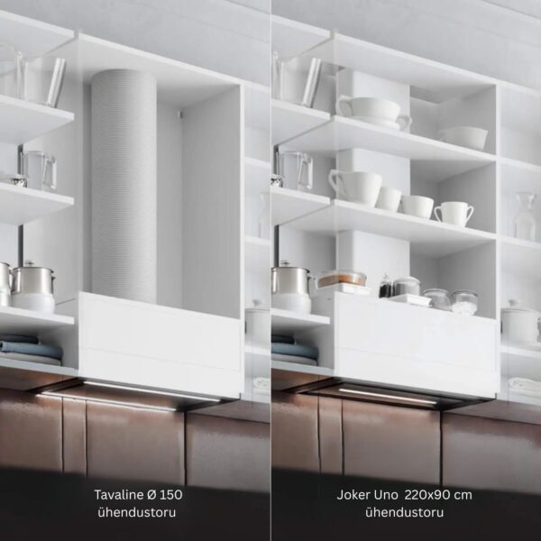 Ciarko Design JOKERUNO55BSL Liesituuletin – kuva 6