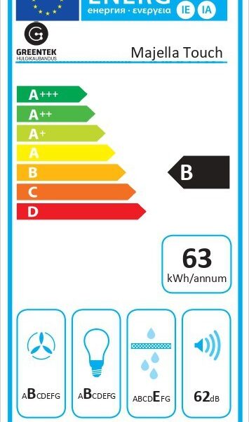 Greentek MAJELLA Liesituuletin – kuva 4