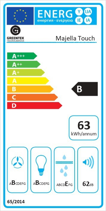Greentek MAJELLA Liesituuletin – kuva 4