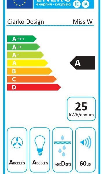 Ciarko Design MISSW Saarekeliesituuletin – kuva 5