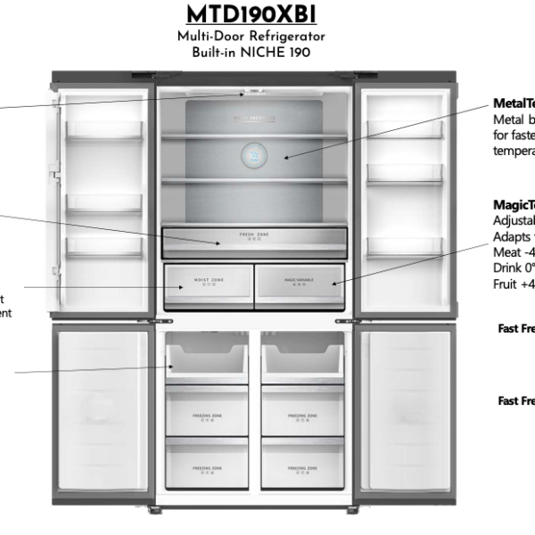 Frigelux MTD190XBI Side-by-Side Jääkaappi – kuva 1