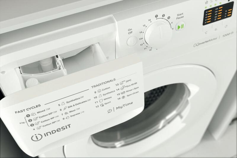 Indesit MTWSA61294WEE Pyykinpesukone – kuva 2