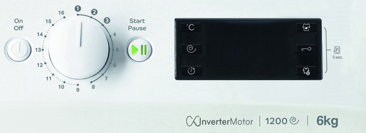 Indesit MTWSE61294WKEE Pyykinpesukone – kuva 2