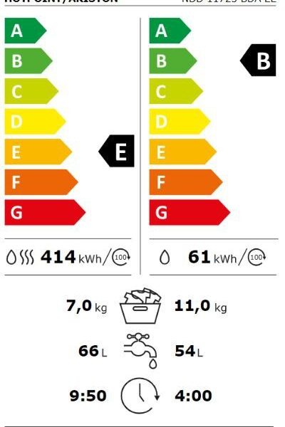 Hotpoint-Ariston NDD11725BDAEE Pyykinpesukone – kuva 5