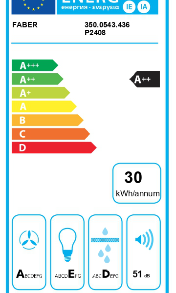 Faber ONYXT90 Liesituuletin – kuva 5