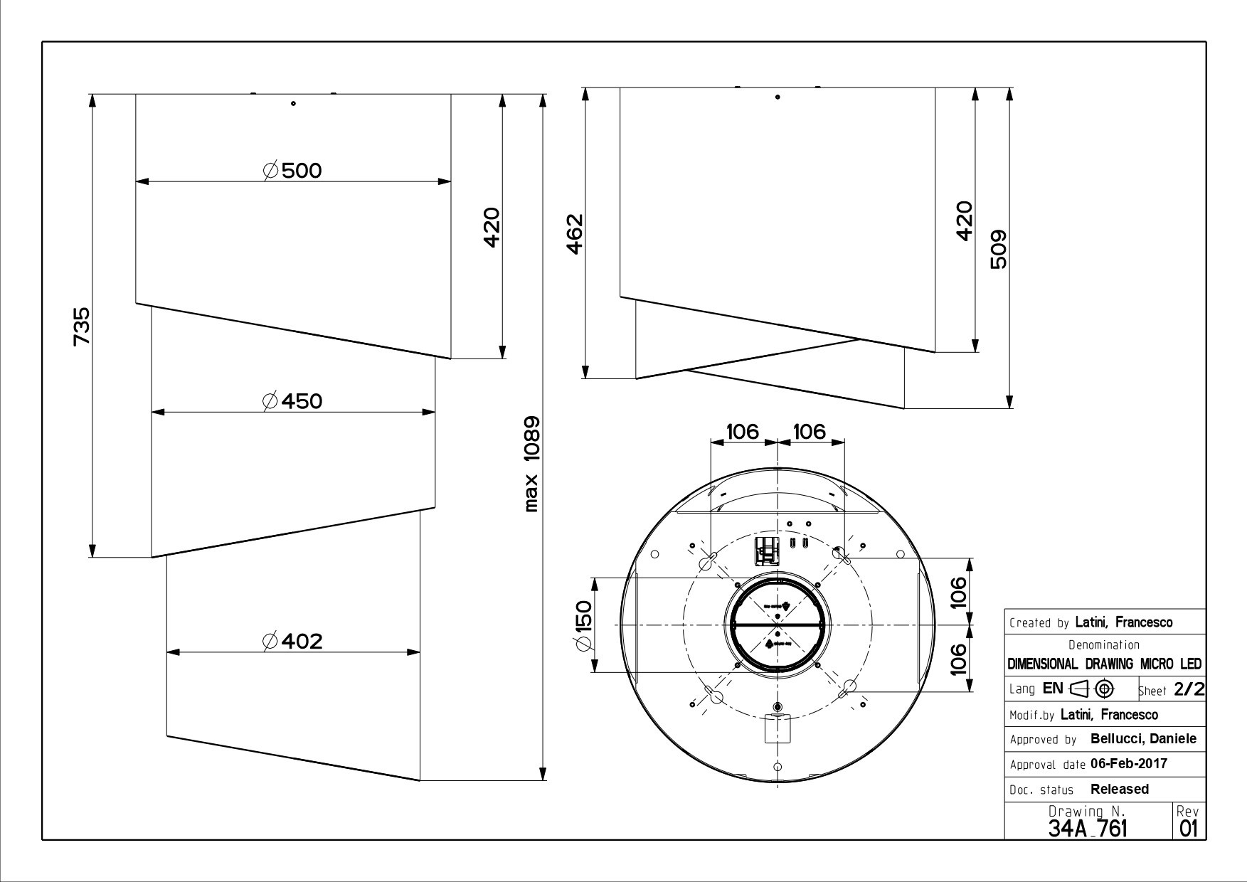 Faber PAREOPLUS Saarekeliesituuletin – kuva 2