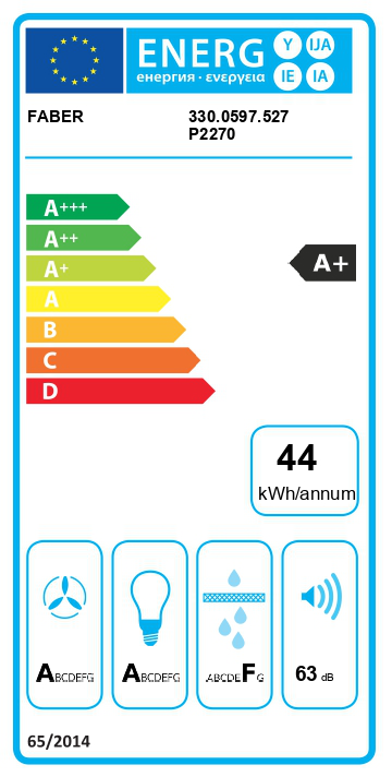 Faber SOFTEDGEB Liesituuletin – kuva 4