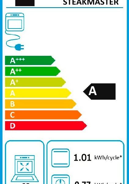 Teka STEAKMASTERBK Uuni – kuva 5