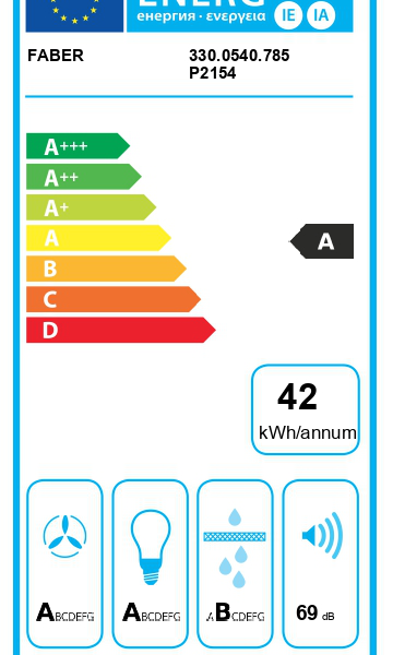 Faber TALIKAOC Liesituuletin – kuva 2