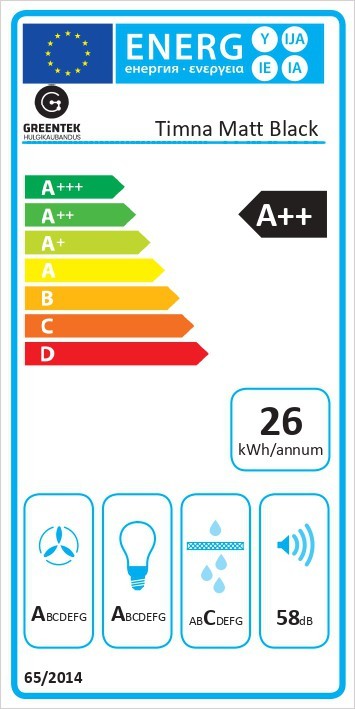 Greentek TIMNA Liesituuletin – kuva 4
