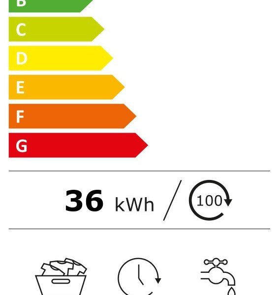Whirlpool W809A Pyykinpesukone – kuva 1