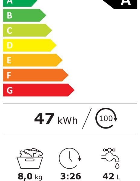 Bomann WA7185T Pyykinpesukone – kuva 5