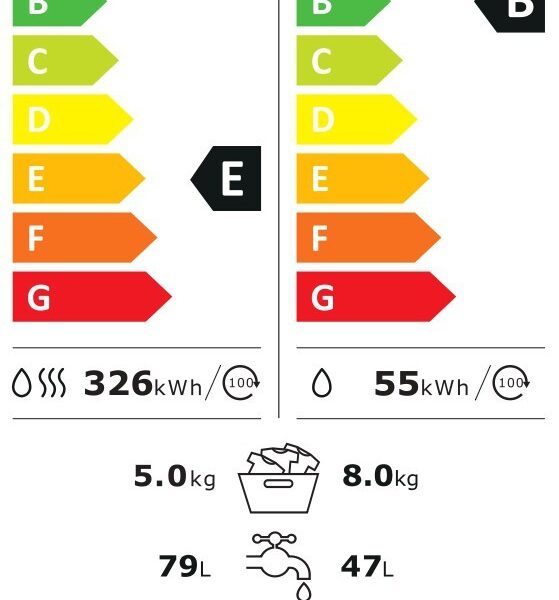 Scandomestic WDF8514WBE Kuivaava pyykinpesukone – kuva 2
