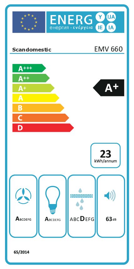 Scandomestic EMV 660 Liesituuletin – kuva 2