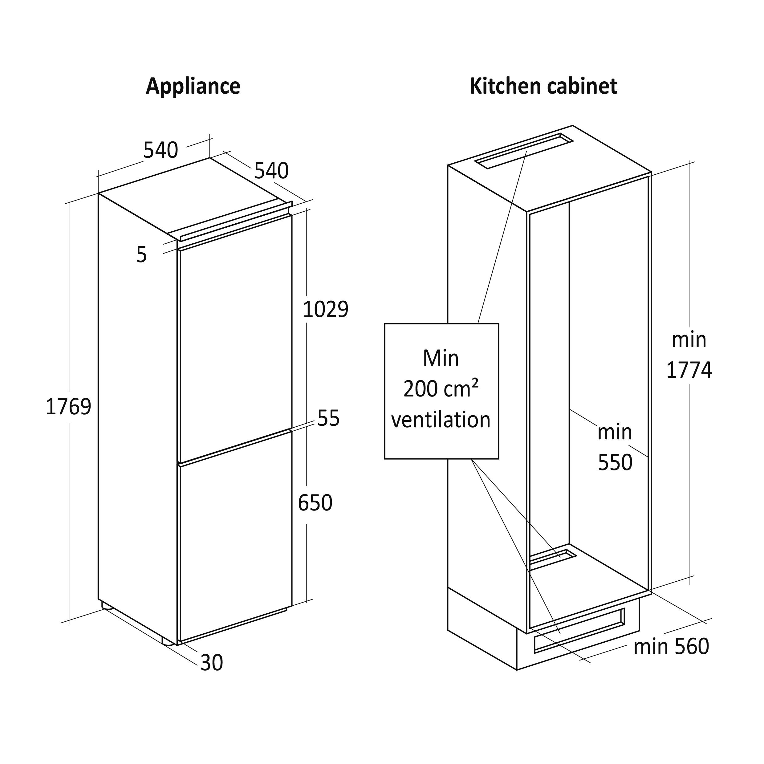Scandomestic BIC249WE Integroitava Jääkaappipakastin – kuva 4