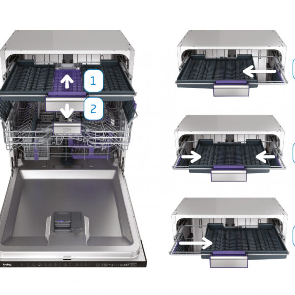 Beko BDIS38040A Astianpesukone – kuva 2