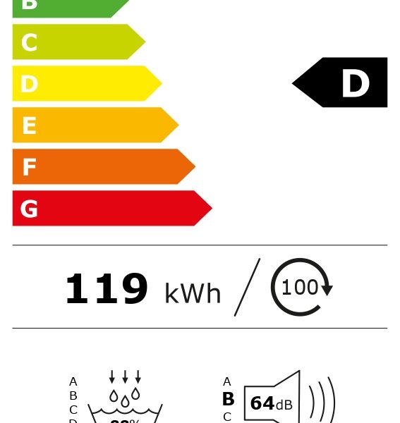 Indesit CYSD83DWWEE Lämpöpumppukuivausrumpu – kuva 5